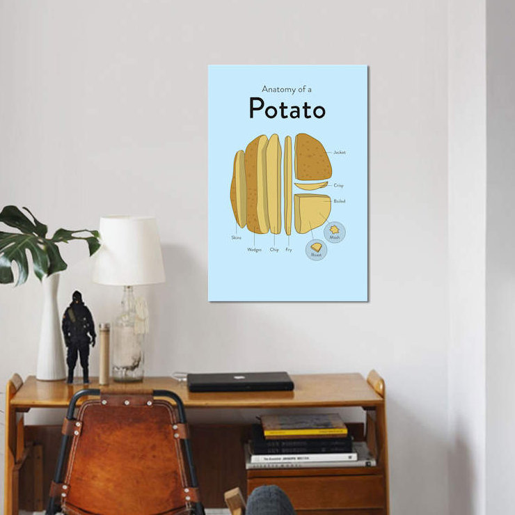 « patate » par stephen, reproduction d’impression sur toile tendue, H 12 po x l 8 po x P 0,75 po, Toile tendue, Pas de tapis
