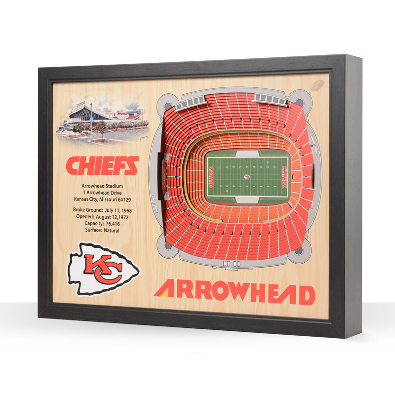 Traditional Entertainment Wall Decor, Kansas City Chiefs
