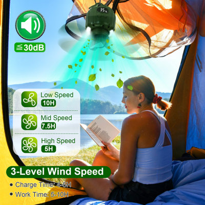 Ventilateur de plafond portatif à DEL pour camping - 5200 mAh, ventilateur de tente suspendu avec lanterne et télécommande