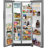 Frigidaire 22.3 Cu. Ft. 33" Standard Depth Side By Side Refrigerator-71115287