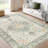 Area Rug Washable Bohemian Vintage Style Rug Low Pile Distressed Floor Carpet for Living Room Bedroom Kitchen Dining-1391935916