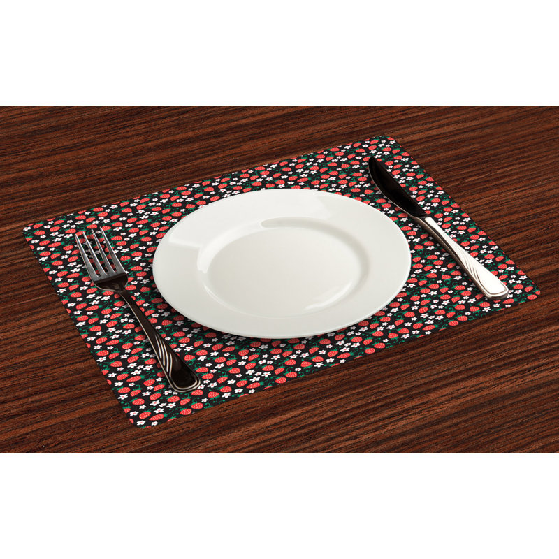 Récapitulatif 18,5" fraise