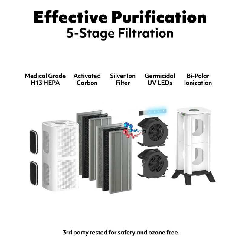 iAdaptAir 2.0 Medium Silver HEPA Filter Air Purifier