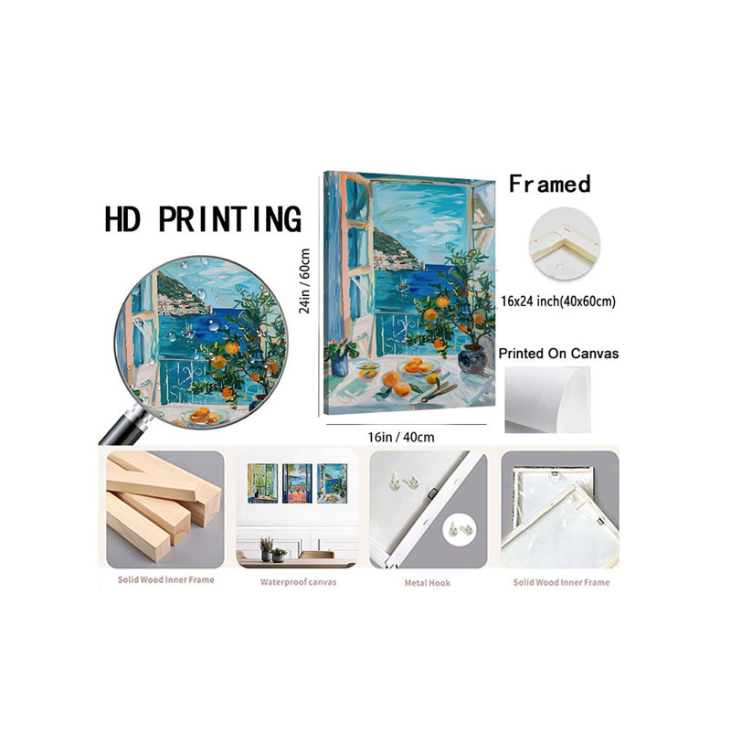 3 Piece Wrapped Canvas Print