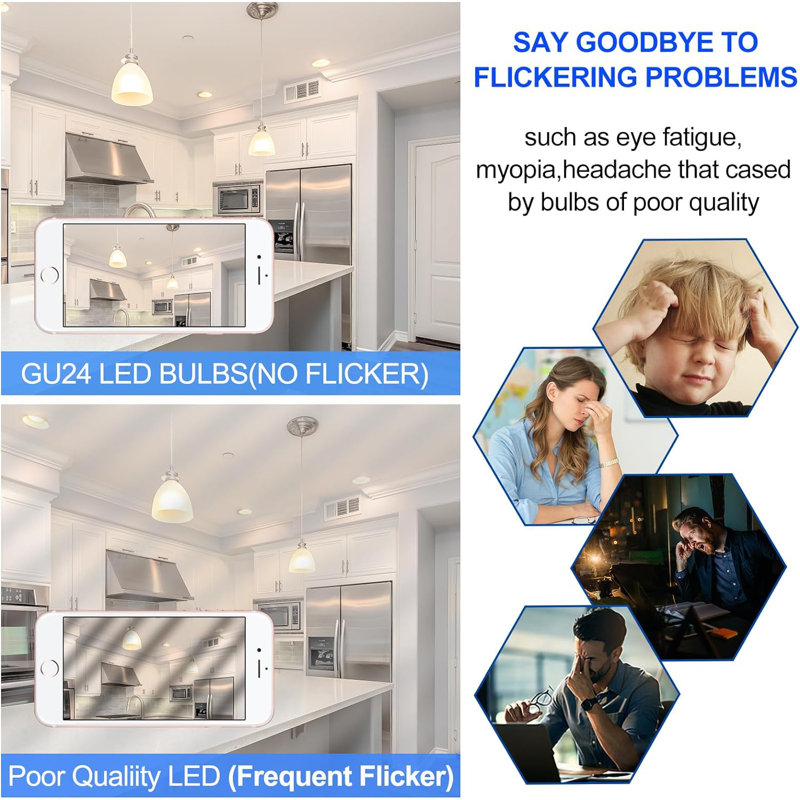 LED GU24 Light Bulb, A19 Shape 60 Watt Equivalent (8.5W), 800 Lumens High Output, UL Listed, 4000