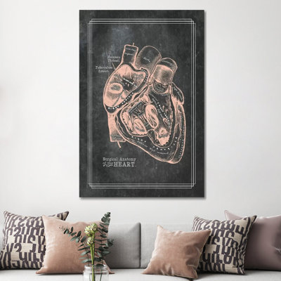 Surgical Anatomy Of The Heart - Wrapped Canvas Print