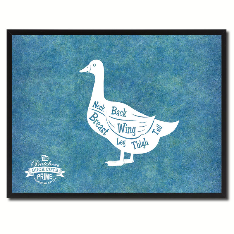 «Duck Meat Cuts Butchers», impression sur toile avec cadre photo, 22 x 29