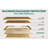 Bartlum Sturdy Solid Hevea Wood Block Countertop for Workbenches-422797556