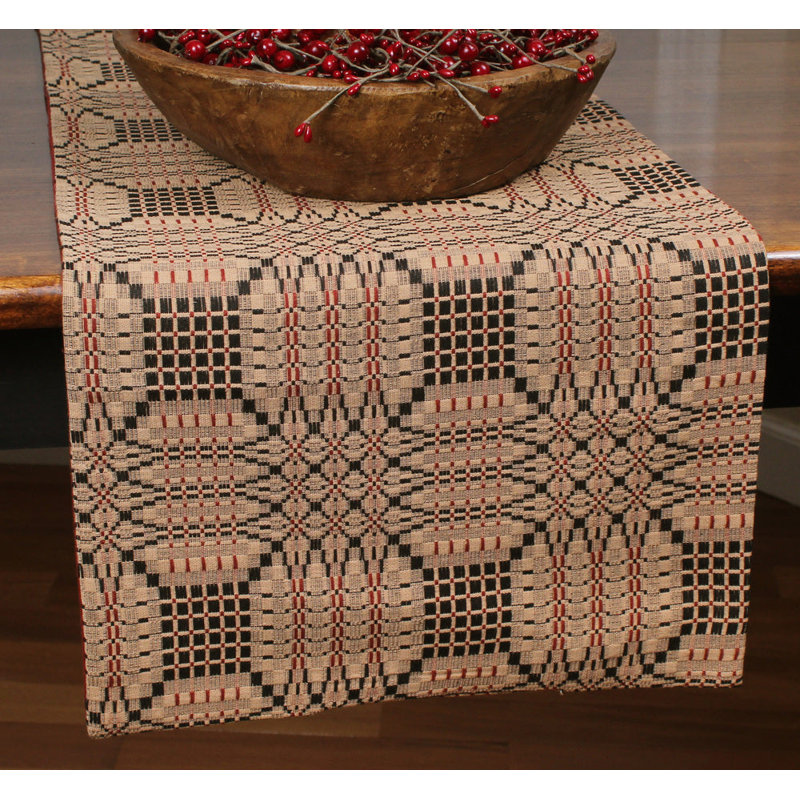 Chemin de table Kovanis