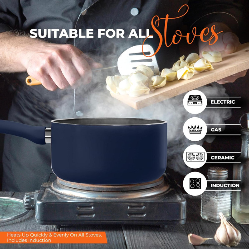 Casserole antiadhésive à poignée détachable de 2 pintes avec couvercle en verre pour une utilisation polyvalente dans la cuisine ou le restaurant