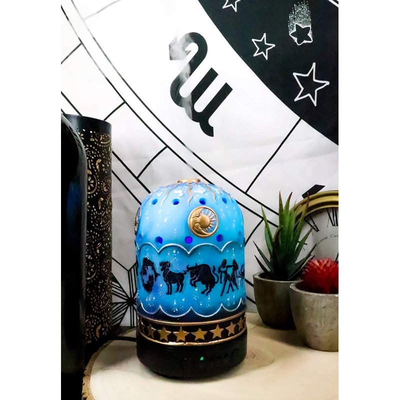 Horoscope astrologique grec de Jonesha, constellations du zodiaque avec arôme du soleil et de la lune, huiles essentielles et senteurs