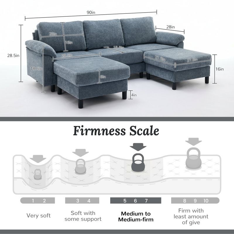 Canapé modulaire en U 90 po avec deux repose-pieds 90 po Comfy, Bleu