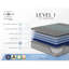 Matelas hybride à plateau-coussin Restonic Comfort Care-1041291935