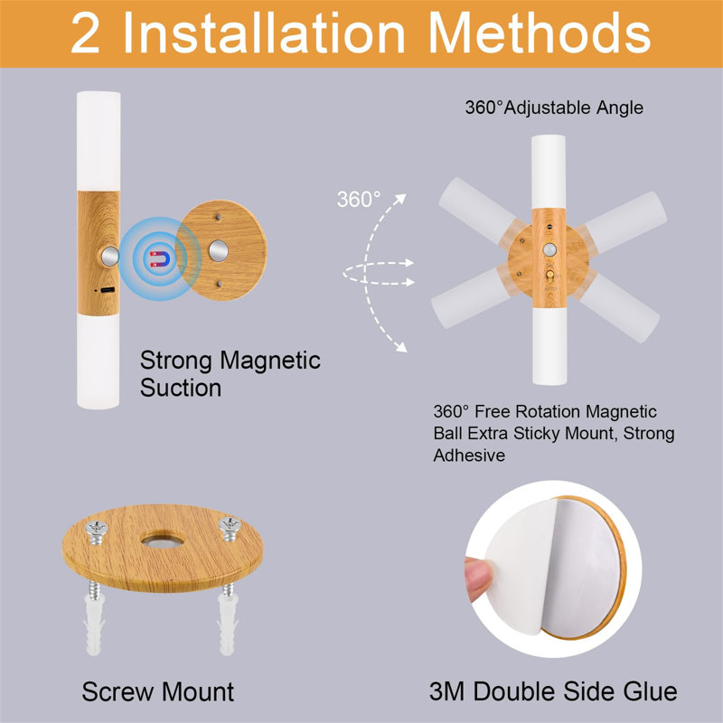 Dantrell Wood LED Wallchiere