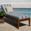 Coussin de chaise longue d'extérieur - Résistant aux intempéries, réversible, confort moelleux - Basics by Wayfair ™