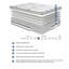 Matelas hybride en mousse moelleuse 12 po avec housse matelassée très respirante, blanc-1988650743