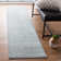 Stroup Performance Southwestern Rug
