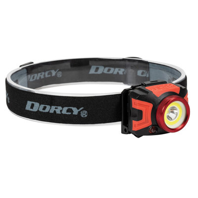 2.5'' Battery Powered Integrated LED Headlamp