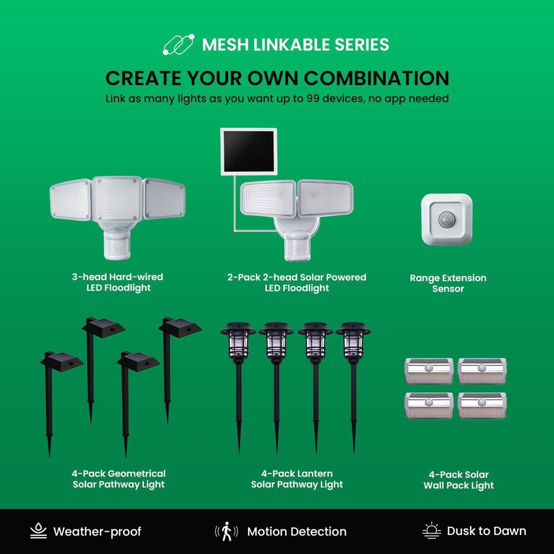Solar Powered Integrated LED Pathway Light Home Zone Security Fixture 