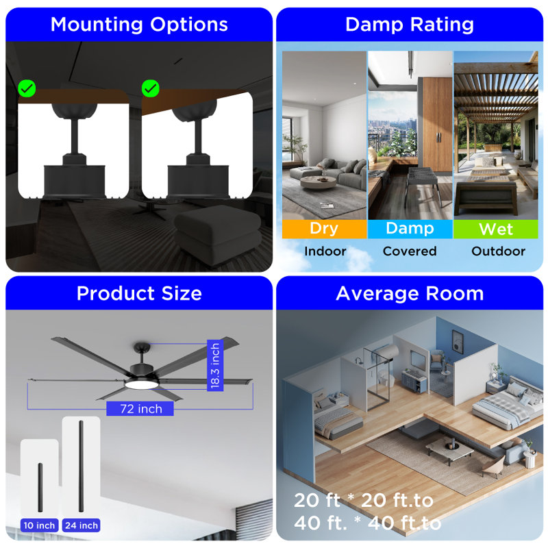 Jovienne 72'' Ceiling Fan with LED Lights
