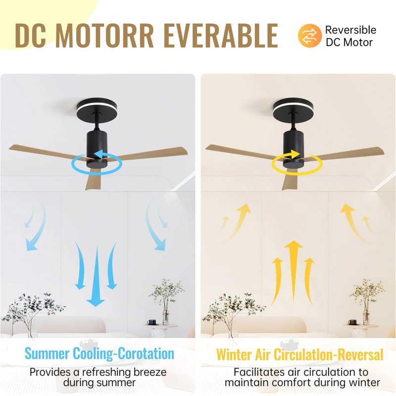 Modern Flush Mount Ceiling Fan With Led Light And Remote Control, 3 Abs Blades Noiseless Reversible Dc Motor For Patio Living Room
