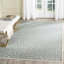 Tapis Banerjee Paradise Performance-476922606