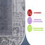 Tapis oriental de style oriental et résistant aux taches