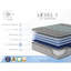 Très grand matelas européen très grand de 12 po, avec mousse pour la respirabilité, le soutien rafraîchissant et la douceur de la mousse de confort, garder au frais, système Edge - To Coil-1564620605