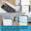 Wired Dehumidifier