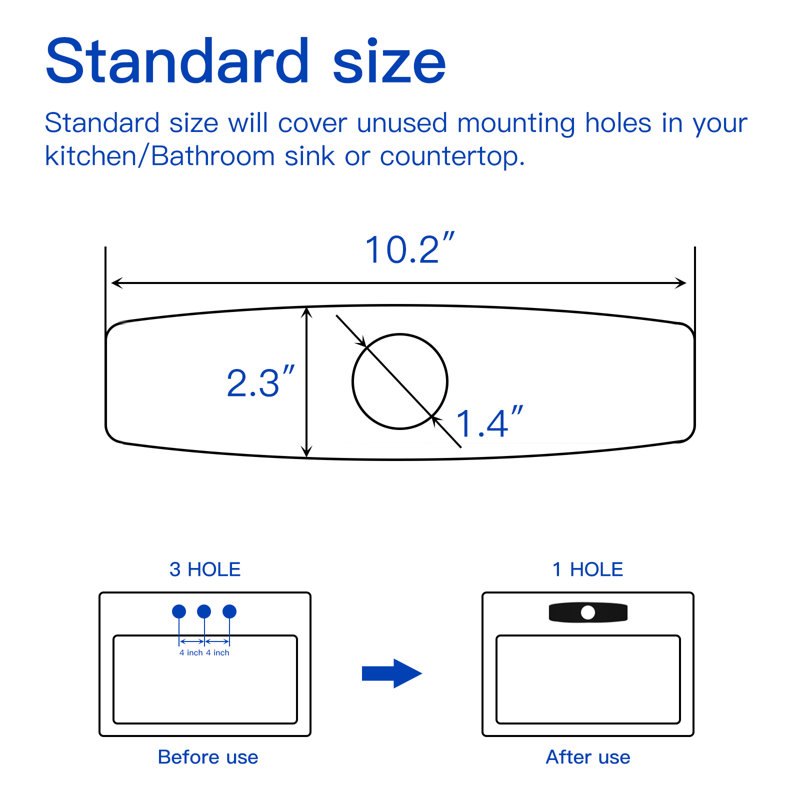 Sink Hole Cover Deck Plate, Matte Black