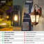 Ensemble de 2 luminaires muraux d'extérieur-1432378247