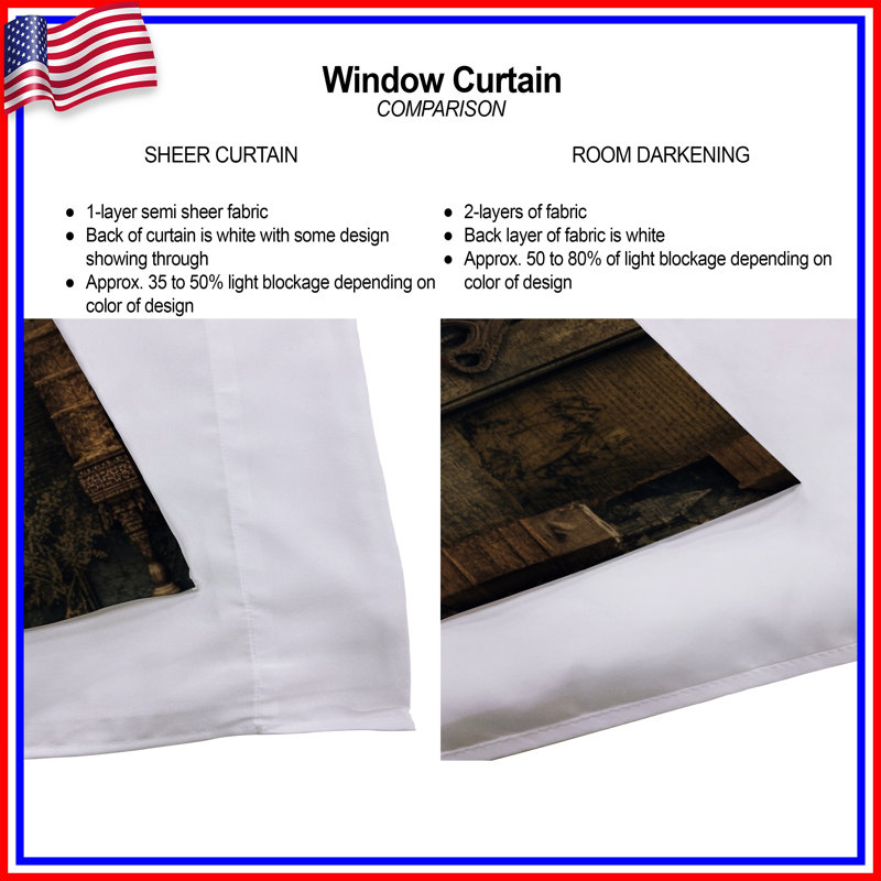 Rideaux obscurcissants et obscurcissant de style gothique, 80in x 82in - 2 panels, Obscurcissement de chambre