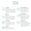 Mur de douche à 6 panneaux Expressions-1536438548-1580292474