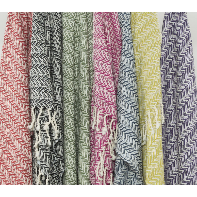 Throw Blanket, Black