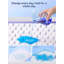 Reigate Orthopedic Polyester Pet Bed