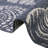 Outdoor Ayton Area Rug Blue Color-69550759