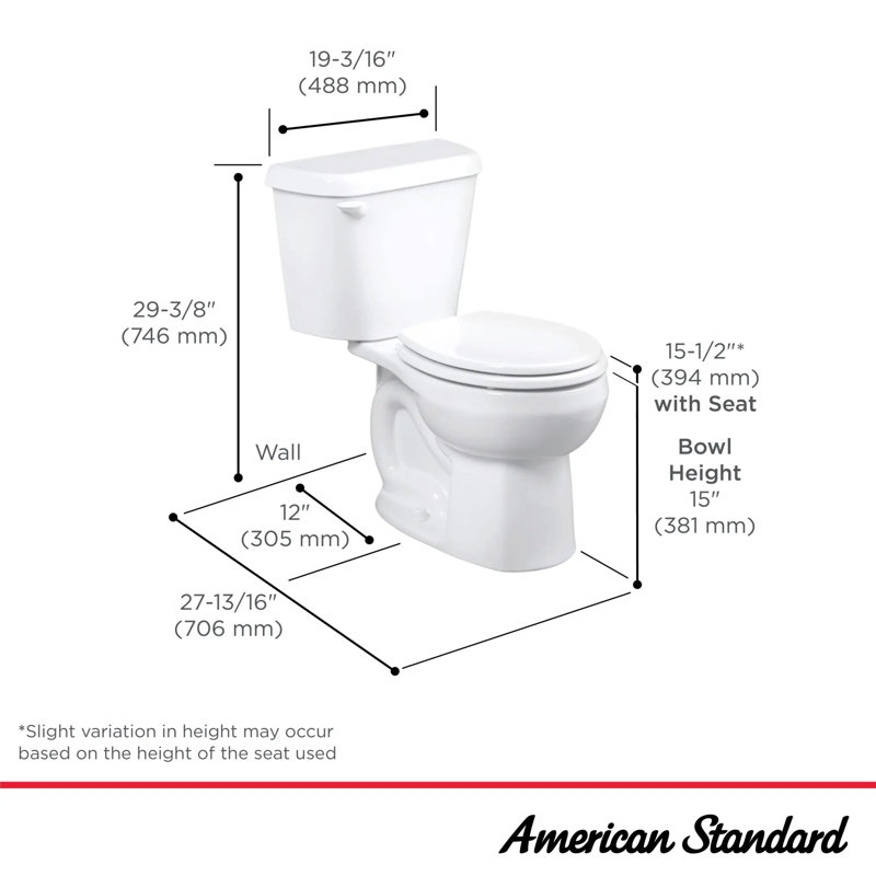 Toilette American Front Colony 1,60 Gpf