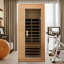 Hemlock One Sauna Room