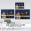 «Christmas Labradors, Three Kings», reproduction d'art sur toile-12151463-12151480