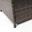 Wicker Square Fire Pit Table