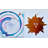 Weather Resistant Astrology & Stars Rotator