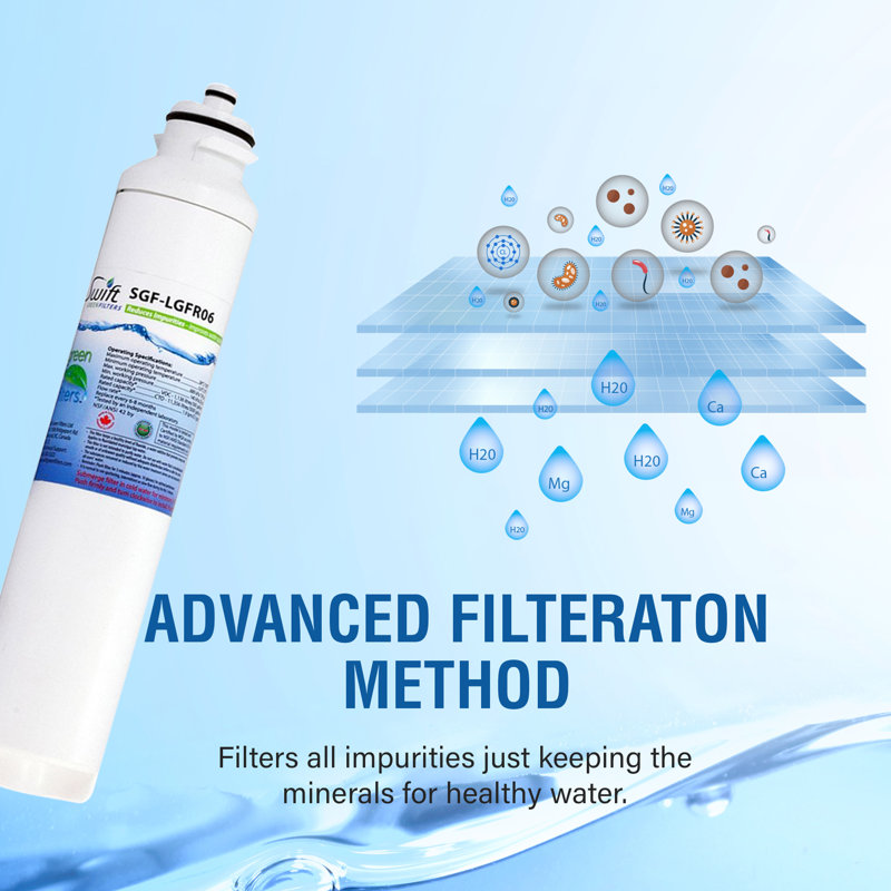 SGF-LGFR06 Compatible Refrigerator Water Filter for LG M7251242FR-06, M7251252FR-06, M7251253-06.