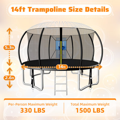 14ft Round Backyard Trampoline With Safety Enclosure Net Basketball Hoop Bonus Sprinkler And Led Lights, Outdoor Recreational Trampoline