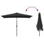 Parasol de marché Kylander-1848924590