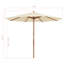 Chapin 120'' Beach Umbrella