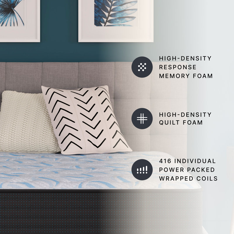 Elite Springs Firm California King Mattress, California King