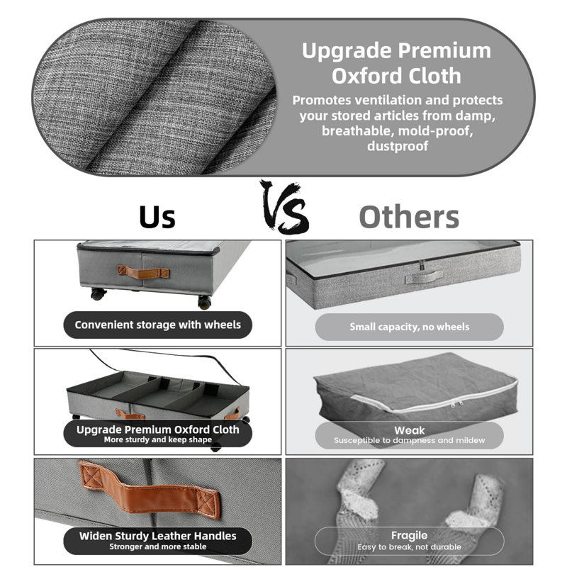 Beachcrest Home Fabric Underbed Storage