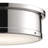 Zhazira Flush Mount-1359638302