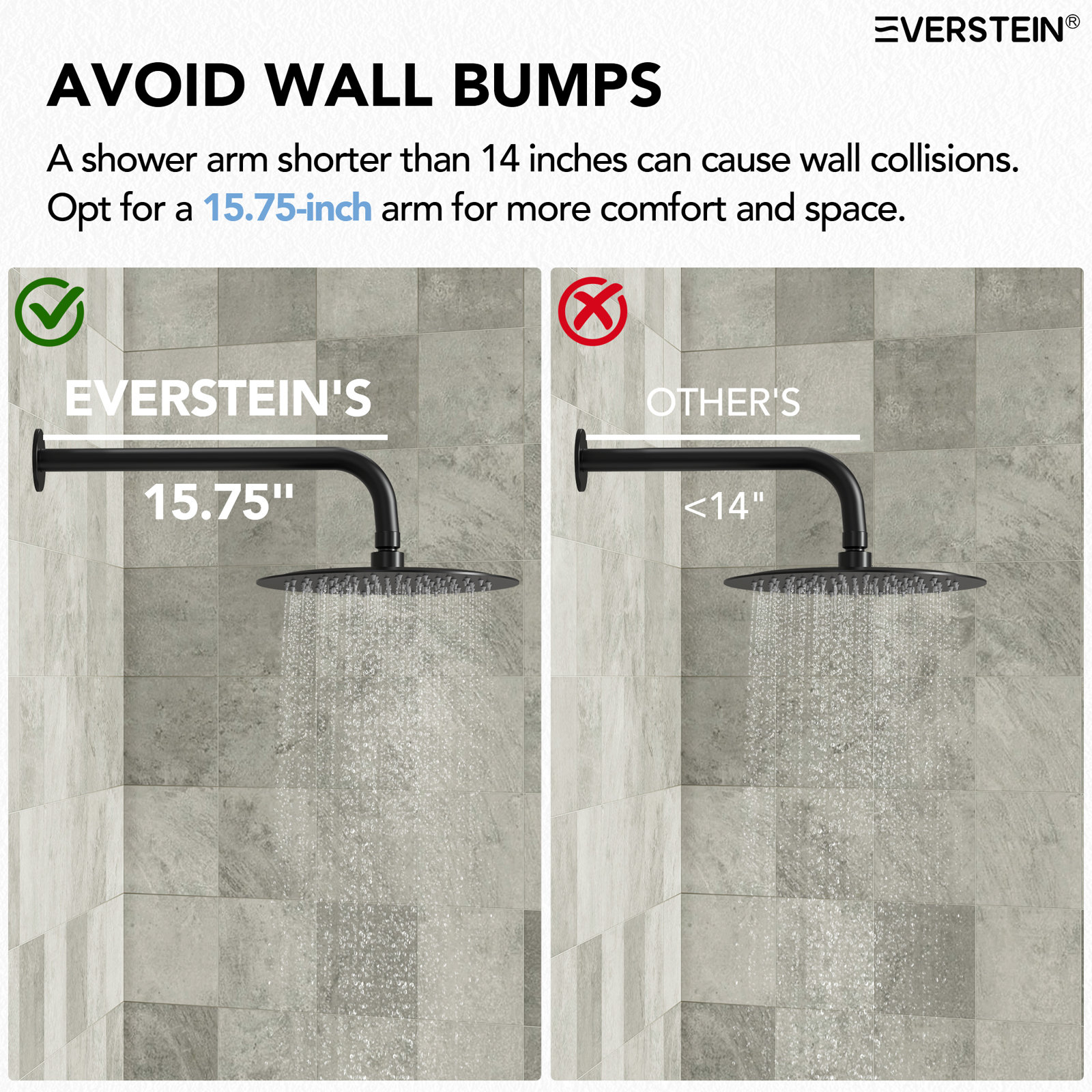 10" Dual Showerhead System with Handheld, Matte Black