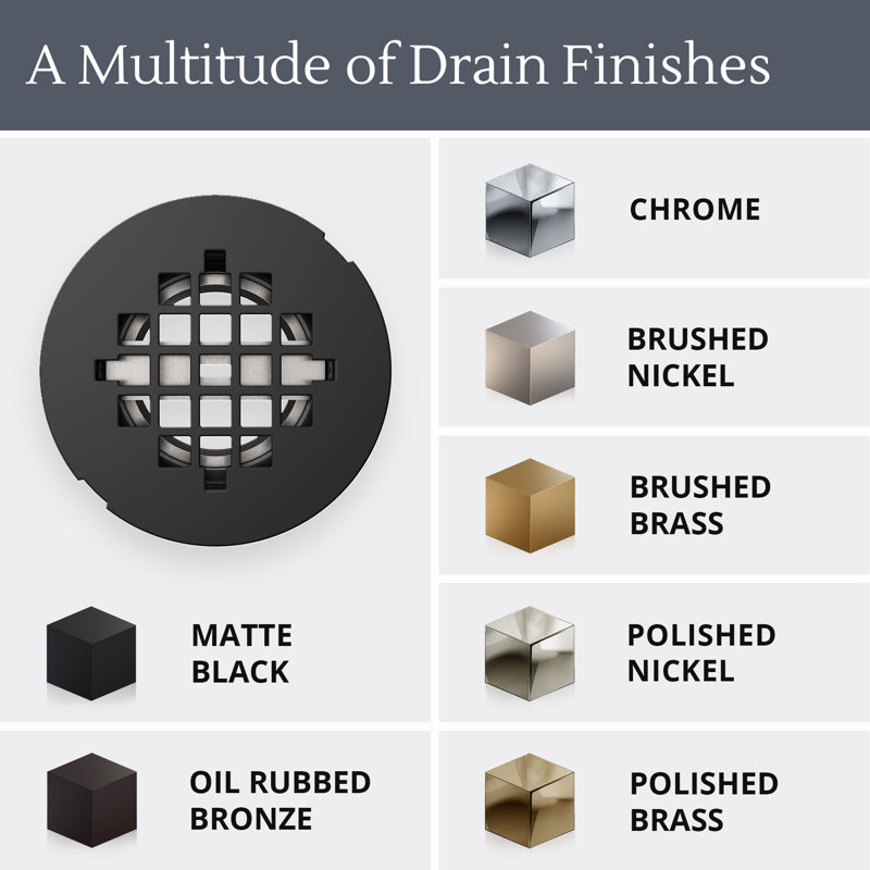DreamLine SlimLine 2 inch Round Shower Drain, Matte Black
